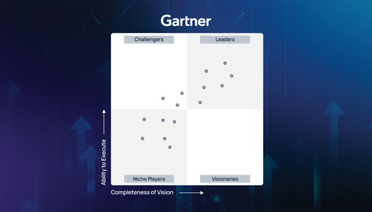 Gartner® Magic Quadrant™ 2025 Graph for Search & Product Discovery